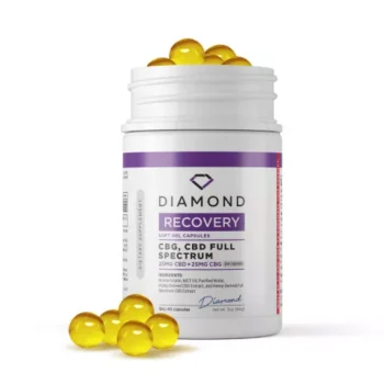 CBD RECOVERY - CBG