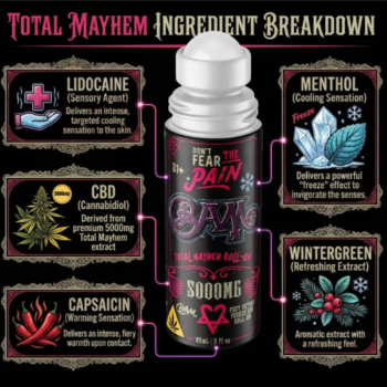 BamTHC - Total Mayhem CBD Roll-On
