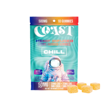 Coast - Chill Gummies (CBD