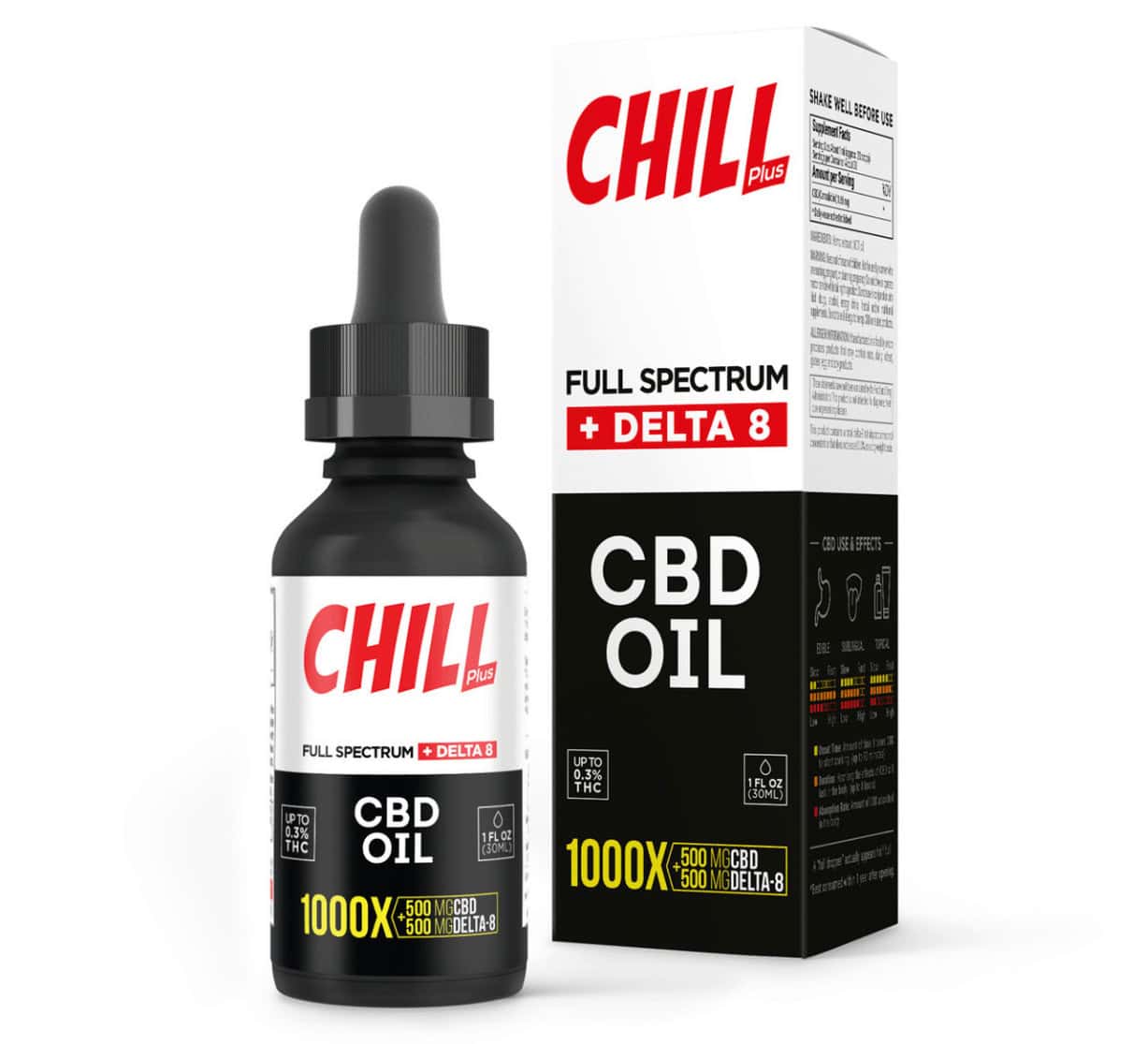 CHILL Delta 8 THC Tincture (1000 & 1500mg available)